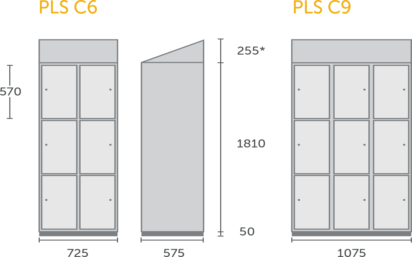 plc-dimensions